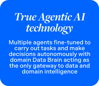 Agentic fabric